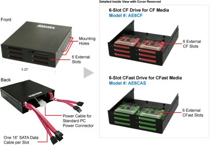 addonics cf cfast drive internals.jpg